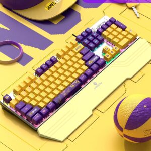 NBA Design Wireless Keypad