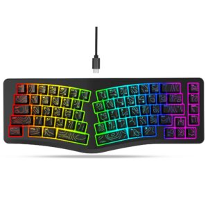 Multicolor Keypad